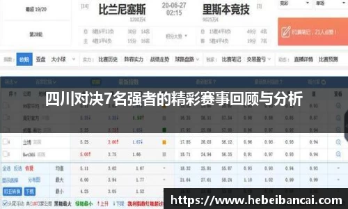 四川对决7名强者的精彩赛事回顾与分析