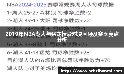 2019年NBA湖人与猛龙精彩对决回顾及赛季亮点分析