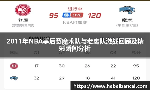 2011年NBA季后赛魔术队与老鹰队激战回顾及精彩瞬间分析